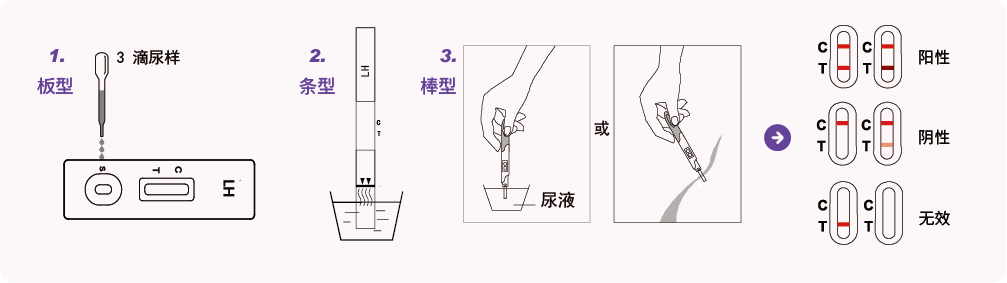 Que thử nồng độ hormone kích thích hoàng thể - tờ rơi quảng cáo -02.jpg